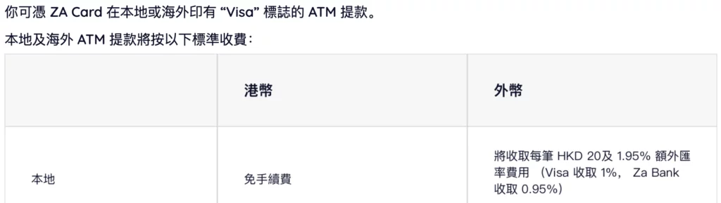 【虛擬銀行攻略】ZA Bank究竟好唔好用?用左5個月既真實感受